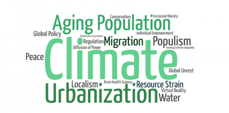 30 for 30-wordcloud screenshot regeneration,sustainability,valutus,value,value of values,total impact,impacts science,measurement,valuation,values,environment,total plastic impact,TPI,submerged value,submerged cost,materiality,valutus sustainability r.o.i.,r.o.i.,sustainability r.o.i.,consulting,business